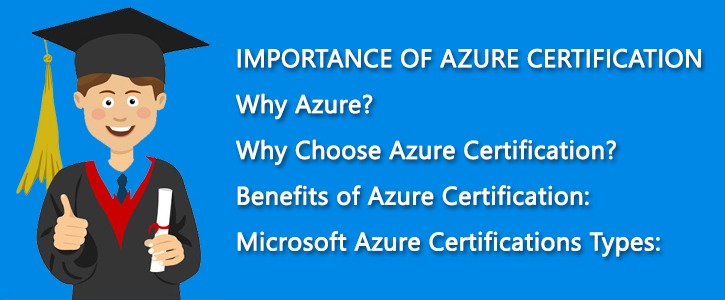 Azure Certification Importance