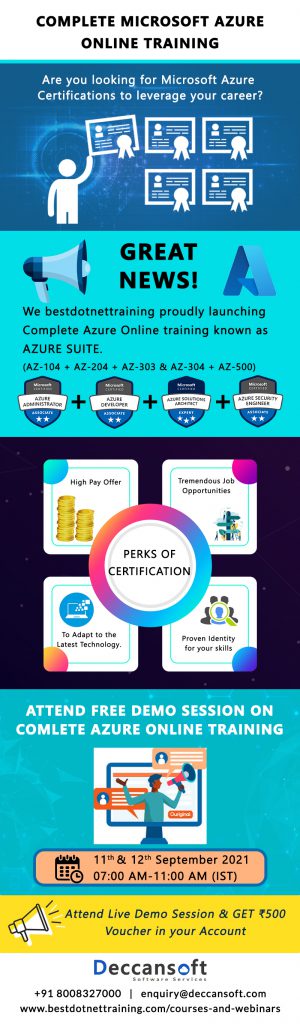 Complete Azure Online Training